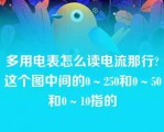 多用电表怎么读电流那行?这个图中间的0～250和0～50和0～10指的