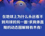 在地球上为什么永远看不到月球的另一面?求具体直观的动态图解释有木有?