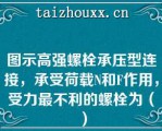 图示高强螺栓承压型连接，承受荷载N和F作用，受力最不利的螺栓为（）