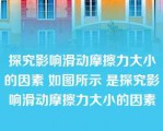 探究影响滑动摩擦力大小的因素 如图所示 是探究影响滑动摩擦力大小的因素