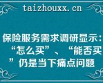 保险服务需求调研显示：“怎么买”、“能否买”仍是当下痛点问题