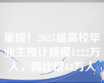 重磅！2025届高校毕业生预计规模1222万人，同比增43万人