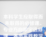 本科学生应取得而未取得的必修课、专业方向限定选修课、各类实践教学环节学分数累计达到(   )学分者，给予留级。