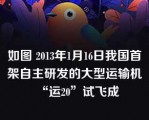 如图 2013年1月16日我国首架自主研发的大型运输机“运20”试飞成