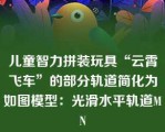 儿童智力拼装玩具“云霄飞车”的部分轨道简化为如图模型：光滑水平轨道MN