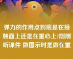 弹力的作用点到底是在接触面上还是在重心上?刚刚听课件 做图示时是做在重