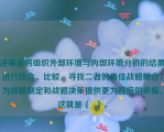 决策者将组织外部环境与内部环境分析的结果进行综合、比较，寻找二者的最佳战略组合，为战略制定和战略决策提供更为直接的依据。这就是（  ）。