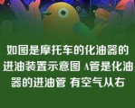 如图是摩托车的化油器的进油装置示意图 A管是化油器的进油管 有空气从右