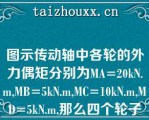 图示传动轴中各轮的外力偶矩分别为MA=20kN.m,MB=5kN.m,MC=10kN.m,MD=5kN.m,那么四个轮子布局中最合理的是（）