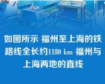 如图所示 福州至上海的铁路线全长约1180 km 福州与上海两地的直线