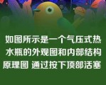 如图所示是一个气压式热水瓶的外观图和内部结构原理图 通过按下顶部活塞 