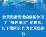 北京奥运场馆的建设体现了“绿色奥运”的理念。如下图所示 作为北京奥运台