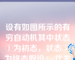 设有如图所示的有穷自动机其中状态①为初态，状态⑤为终态假设digi代表数字0到9则下述实数中可被该有穷自动机接受（）