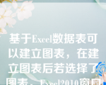 基于Excel数据表可以建立图表，在建立图表后若选择了图表，Excel2010窗口中将自动出现&quo;图表工具”，不是&quo;图表工具”所具有的选项卡是（）___。