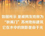 如图所示 是被网友戏称为“秋裤门”苏州地标建筑 它在水中的倒影是由于光