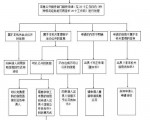 【黄岩教育局电话】