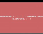 海报的宣传类型包括：（　　）、（　　）、品牌形象海报、品牌活动海报、品牌产品海报、（　　）