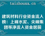 建筑材料行业资金流入榜：上峰水泥、尖峰集团等净流入资金居前