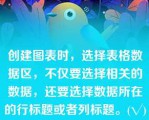 创建图表时，选择表格数据区，不仅要选择相关的数据，还要选择数据所在的行标题或者列标题。(√)