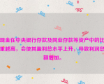 现金在中央银行存款及同业存款等资产中的比重越高，会使其盈利总水平上升，导致利润总额增加。