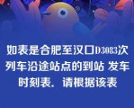 如表是合肥至汉口D3083次列车沿途站点的到站 发车时刻表．请根据该表