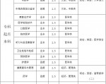 浙江省成考官网