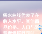 需求曲线代表了在收入水平、其他商品价格、人口与消费者偏好既定时一种商品价格与其需求量之间的关系。