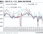 机械设备行业研究：寻找复苏中的机械投资机会