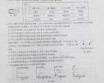 2022年中考科学台州市模拟试卷