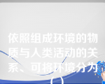 依照组成环境的物质与人类活动的关系、可将环境分为（）