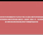 指标体系评价系统根据评价方法特点不同分为:指标分解评价系统和指标综评价系统指标分解评价系统是从最综合（或结果）指标入手，经过指标层层分解形成反映经营业绩过程和不同侧面的指标体系