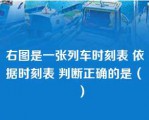 右图是一张列车时刻表 依据时刻表 判断正确的是（　　）