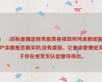 (     )目标是确定财务报表各项目所列金额或账户余额是否真实的,没有虚报。它是由管理层关于存在或发生认定推导得出。