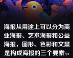 海报从用途上可以分为商业海报、艺术海报和公益海报，图形、色彩和文案是构成海报的三个要素\n