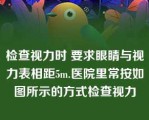 检查视力时 要求眼睛与视力表相距5m.医院里常按如图所示的方式检查视力