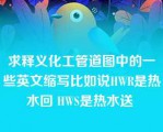 求释义化工管道图中的一些英文缩写比如说HWR是热水回 HWS是热水送 