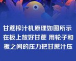 甘蔗榨汁机原理如图所示 在板上放好甘蔗 用轮子和板之间的压力把甘蔗汁压