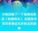 小明自制了一个简易投影仪（如图所示） 在暗室中将印有奥运五环标志的透明