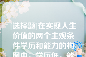 [选择题]在实现人生价值的两个主观条件学历和能力的构图中，学历低，能力强，是（　　）