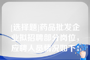 [选择题]药品批发企业拟招聘部分岗位，应聘人员情况如下：
张某，财务专业，中专学历，中药师职称；
李某，中药制药专业，大专学历，执业药师；
刘某，药学专业，中专学历；
赵某，临床医学专业，大专学历