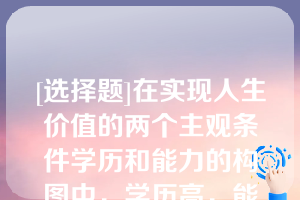 [选择题]在实现人生价值的两个主观条件学历和能力的构图中，学历高，能力差，是（　　）