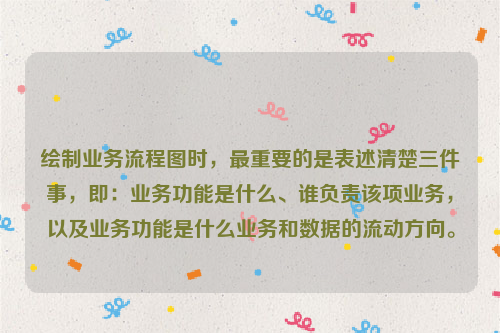 绘制业务流程图时，最重要的是表述清楚三件事，即：业务功能是什么、谁负责该项业务，以及业务功能是什么业务和数据的流动方向。