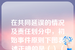 在共同延误的情况及责任划分中，初始事件原则下图表述正确的是（）（图中各符号的含义如下C代表承包商；E代表业主；N代表大自然或客观原因；代表不可补偿；=代表可补偿工期；≡既可工期延长又可费用补偿）