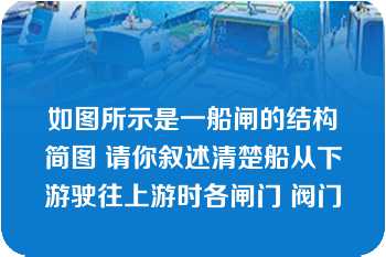 如图所示是一船闸的结构简图 请你叙述清楚船从下游驶往上游时各闸门 阀门