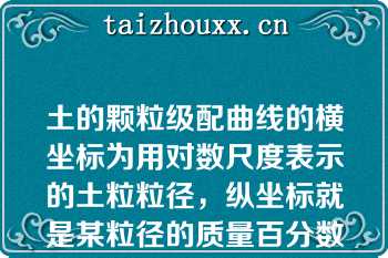 土的颗粒级配曲线的横坐标为用对数尺度表示的土粒粒径，纵坐标就是某粒径的质量百分数（）