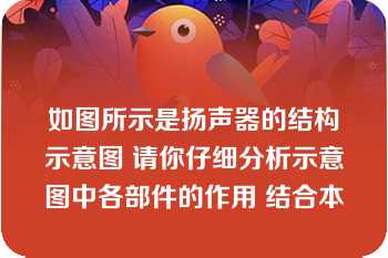 如图所示是扬声器的结构示意图 请你仔细分析示意图中各部件的作用 结合本