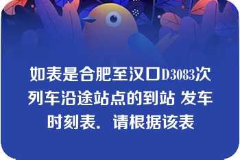 如表是合肥至汉口D3083次列车沿途站点的到站 发车时刻表．请根据该表